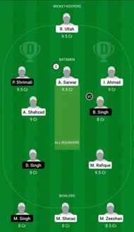 Dream11 Team for Falco vs Black Panthers - ECS Spain 2021.